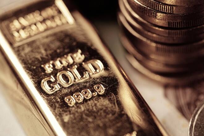Gold Daily Analysis