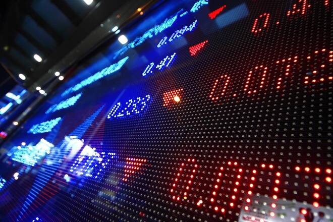 Wednesday Support and Resistance Levels – September 20, 2017