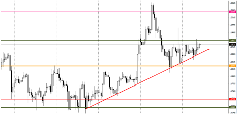 ecb2