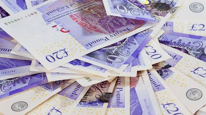 Pound Rockets Up as Inflation Ignites
