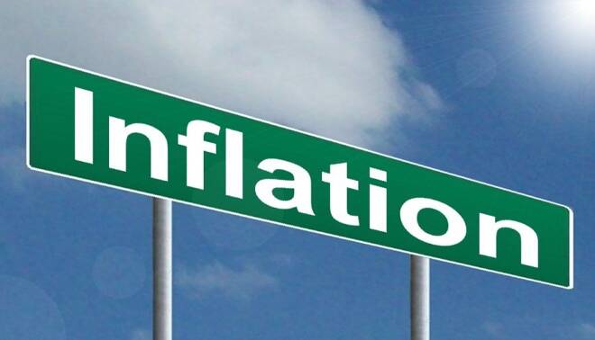 U.S. Consumer Inflation