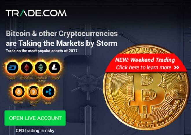 Trade.com Cryptocurrecnies