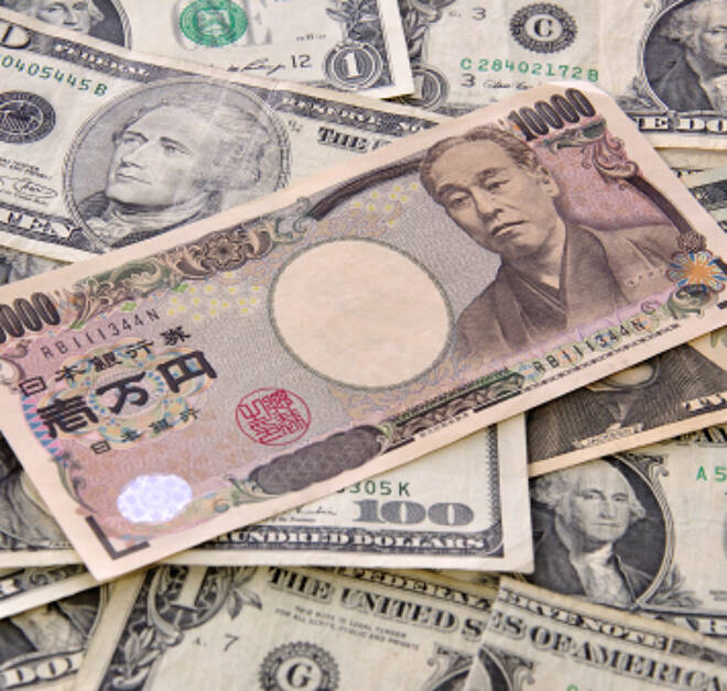 Weekly Technical Outlook: USD/JPY