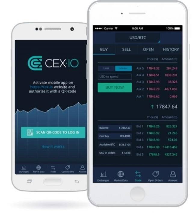 CEX.IO