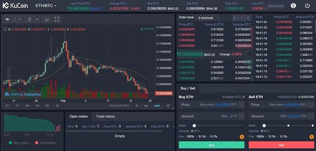 kucoin 1