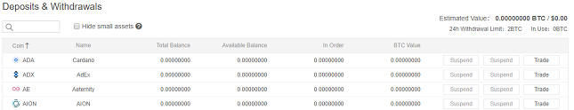 binance deposit and withdrawls