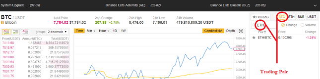 binance 3