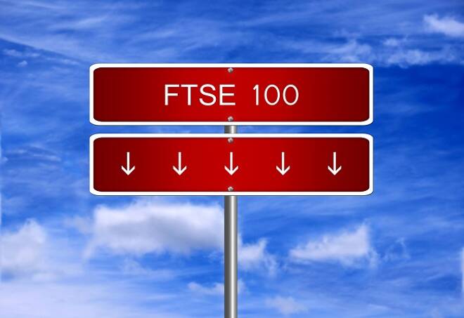 FTSE 100 weekly chart, March 19, 2018