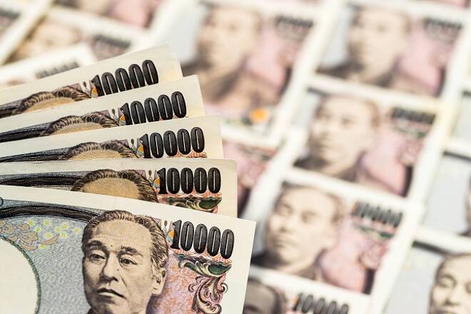 USD/JPY daily chart, April 03, 2018