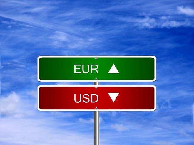 Euro Up Dollar down