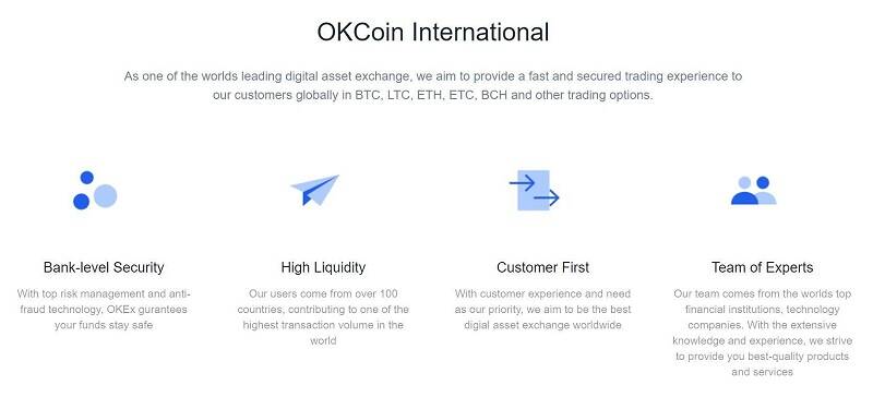 OKcoin international