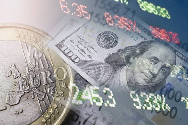 EUR/USD, AUD/USD, GBP/USD and USD/JPY Daily Outlook – May 28, 2018