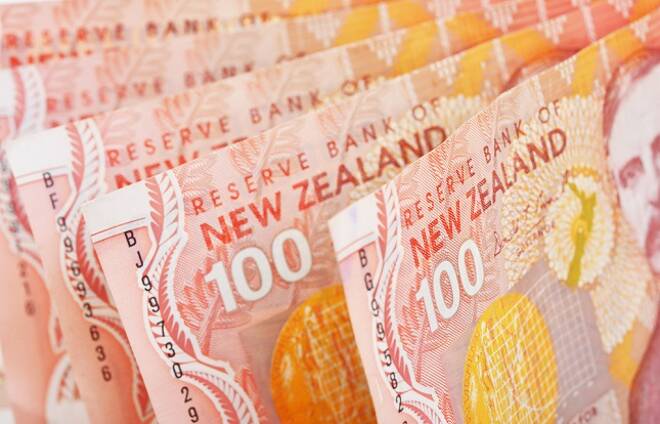 NZD/USD daily chart, May 15, 2018