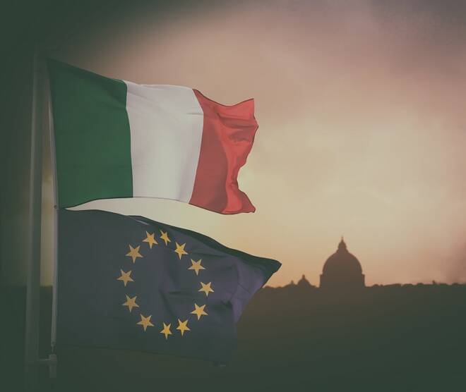 Risk Aversion Hits ahead of Italy’s Showdown in Brussels