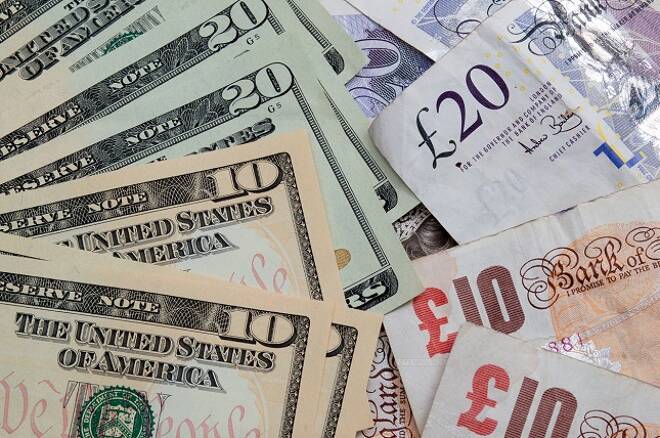 GBP/USD Weekly Price Forecast – British pound falls during the week