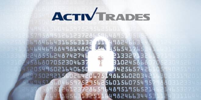 ActivTrades’ Revenue Set to Climb to Record High in H1 2020