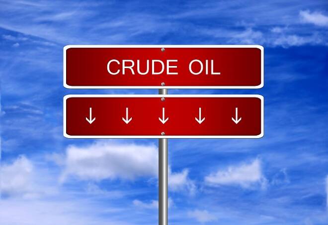 Crude Oil daily chart, July 18, 2018