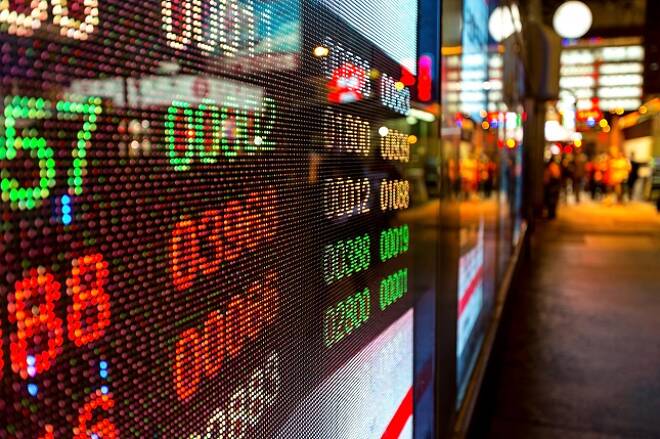 Markets Shunted into Risk Aversion