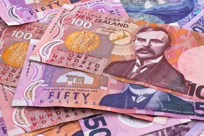 New Zealand Kiwi Dollar