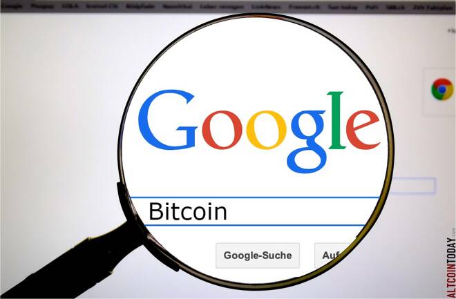 Bitcoin Google Search