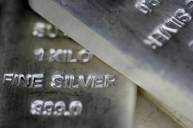 Silver weekly chart, August 13, 2018