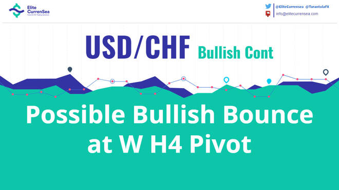 USD/CHF Bullish Bounce at W H4 Pivot