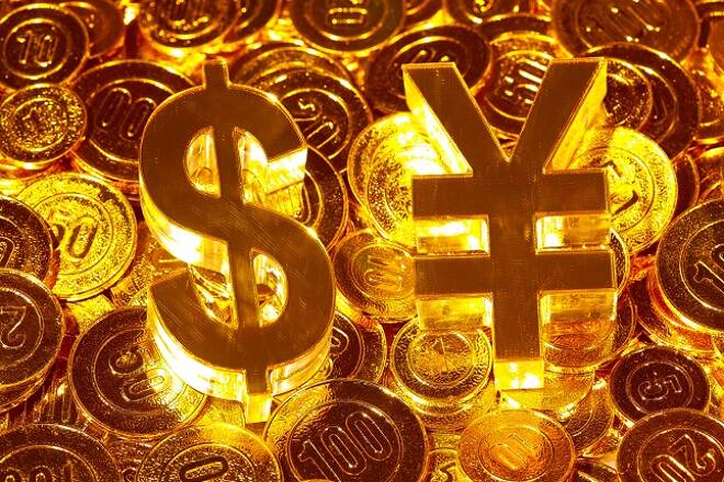 USD/JPY daily chart, September 27, 2018