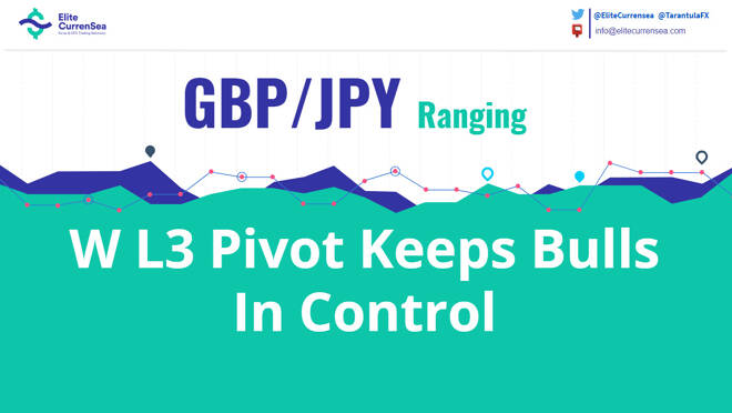 GBP/JPY W L3 Keeps Bulls In Control