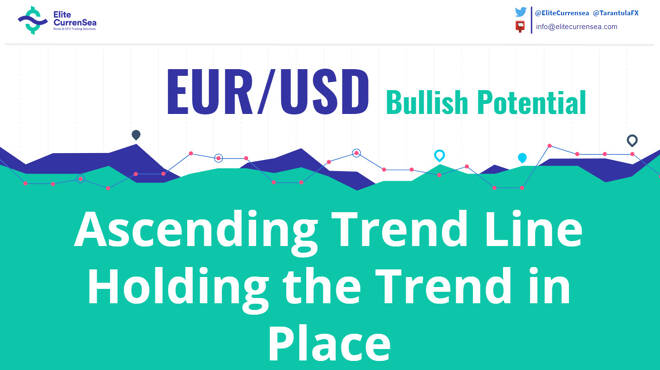 EUR/USD Ascending Trend Line Still Supporting the Bulls