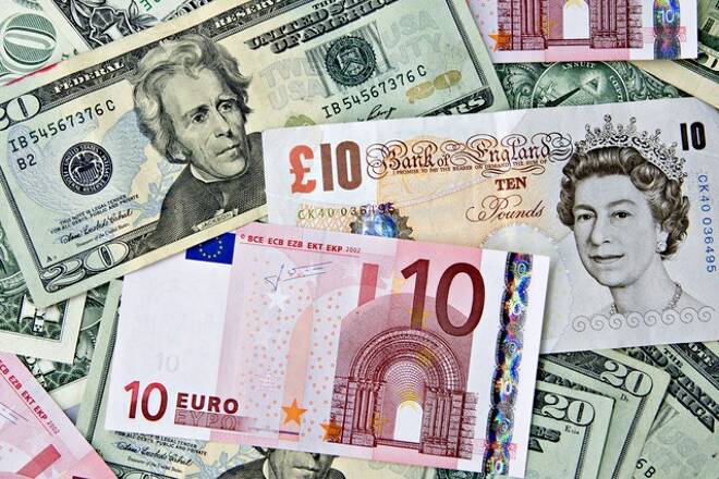 GBP/USD daily chart, October 19, 2018