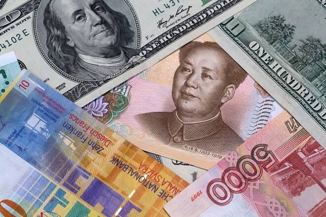 Yuan eases on risk-off Sentiment, Regional Currencies Suffer and Gold Tumbles