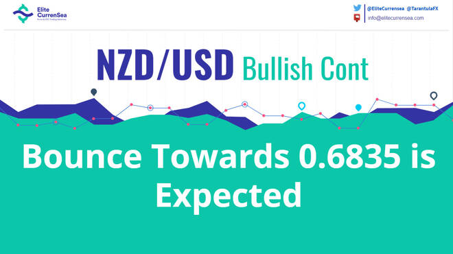 NZD/USD Bounce Towards 0.6835 is Expected