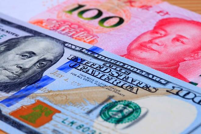 USD/CNY Price Forecast – Verging On Major Breakout