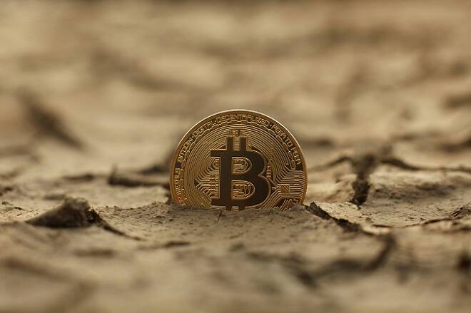 Bitcoin – Finally some Green on the Board. But Can It Hold?