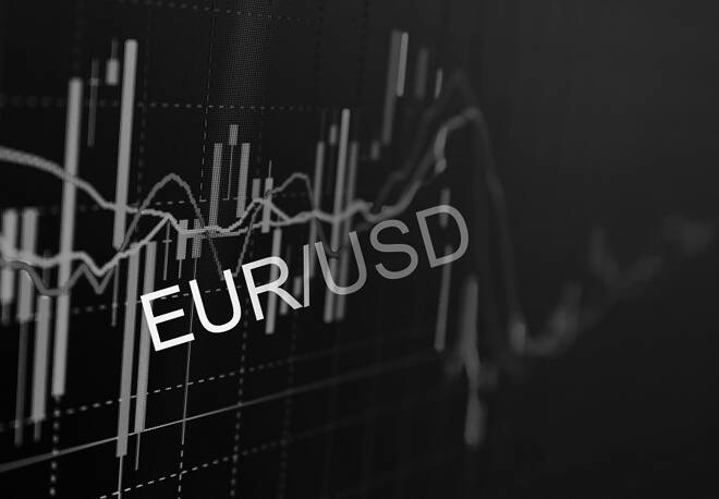 EUR/USD weekly chart, December 17, 2018