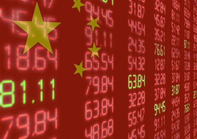 Trade wars burden in China data pull markets down