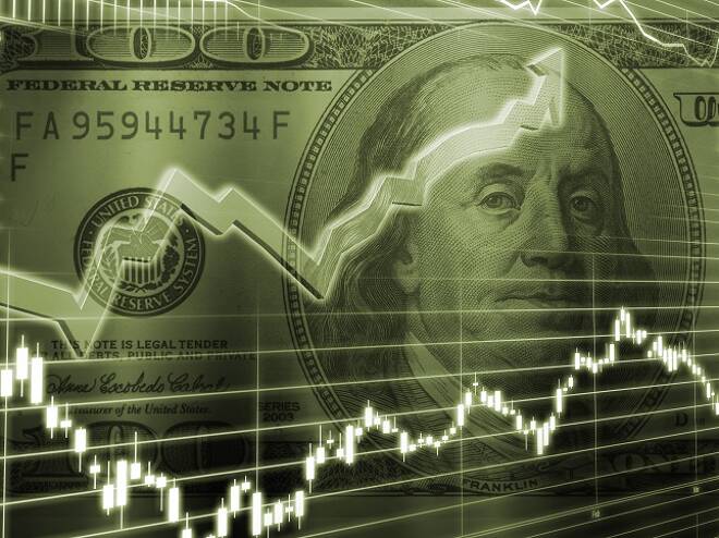 Ben Franklin 100 Dollar Bill Stock Market