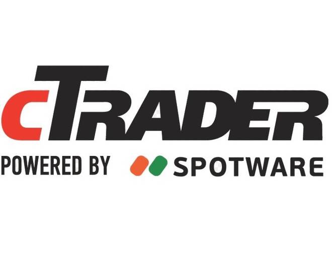 Spotware Revamps cTrader Help Centre and Marketing Portal