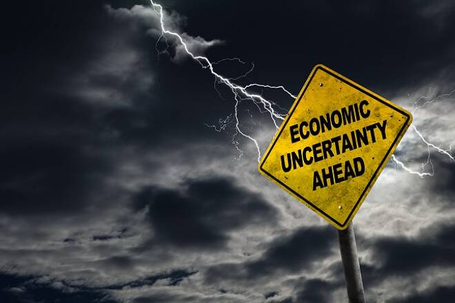 Global Economic Uncertainty - Gold