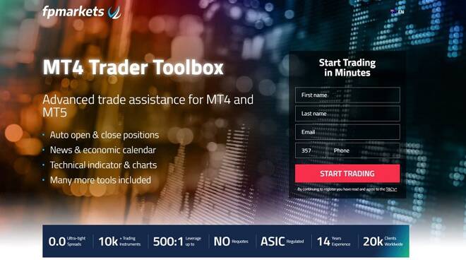 Cutting Edge Tools for Traders