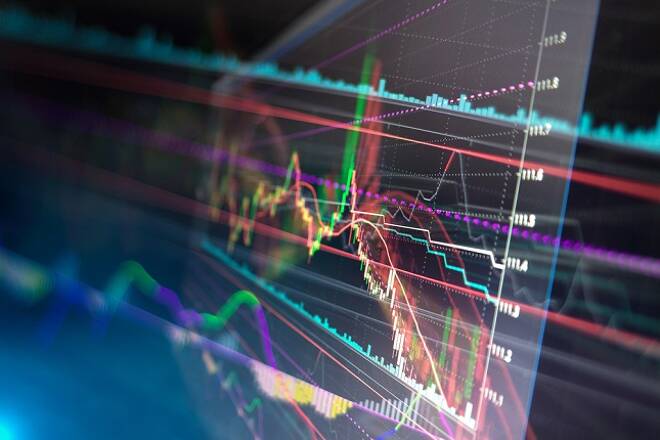 Weekly Market Outlook: April 29-May 3