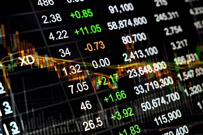 Market Review – EURUSD testing 1.1200, Stocks rise stall on lack of further impulse