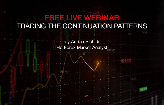 Trading the Continuation Patterns – Webinar April 24