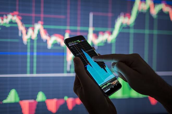 Trading Plan for April 10