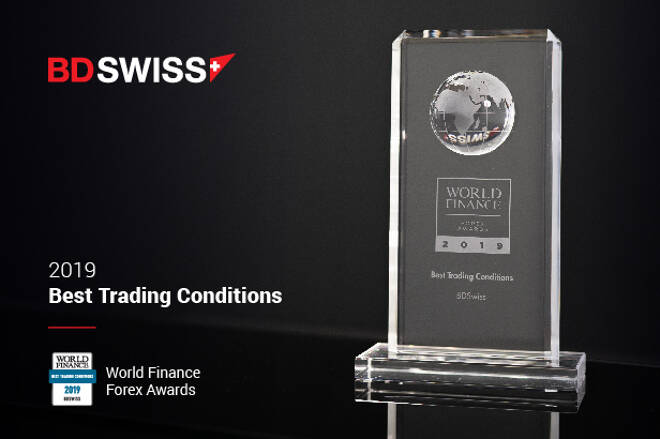 BDSwiss Receives Best Trading Conditions 2019 Award by World Finance