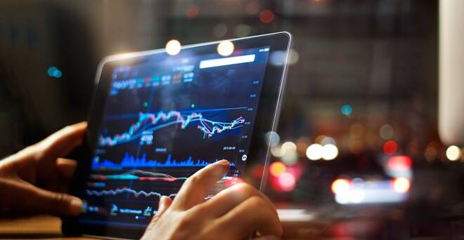 Trading Plan for April 9