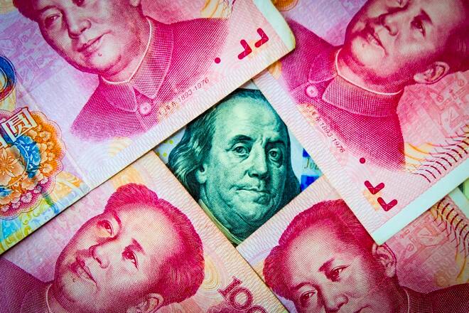 US dollar and China Yuan