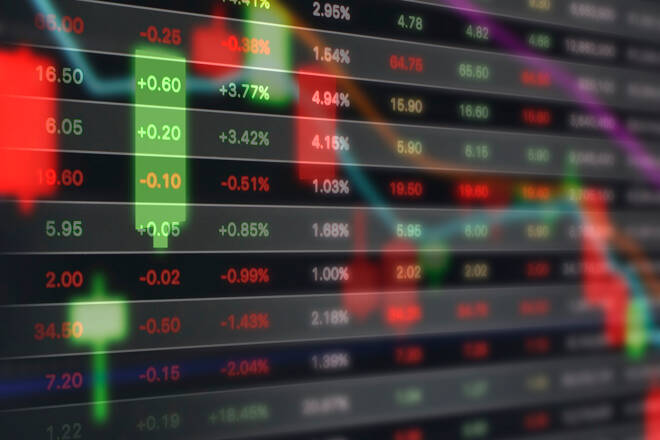 Trading Plan for May 30
