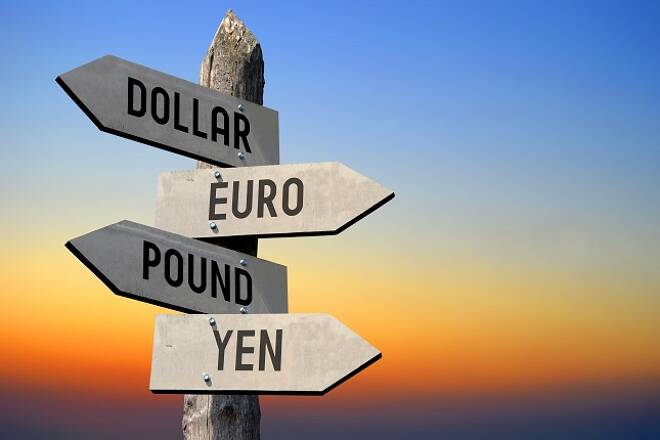 Dollar, euro, pound, yen signpost