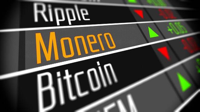 Monero Crypto Currency Market